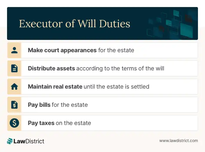 Executor of Will Duties 